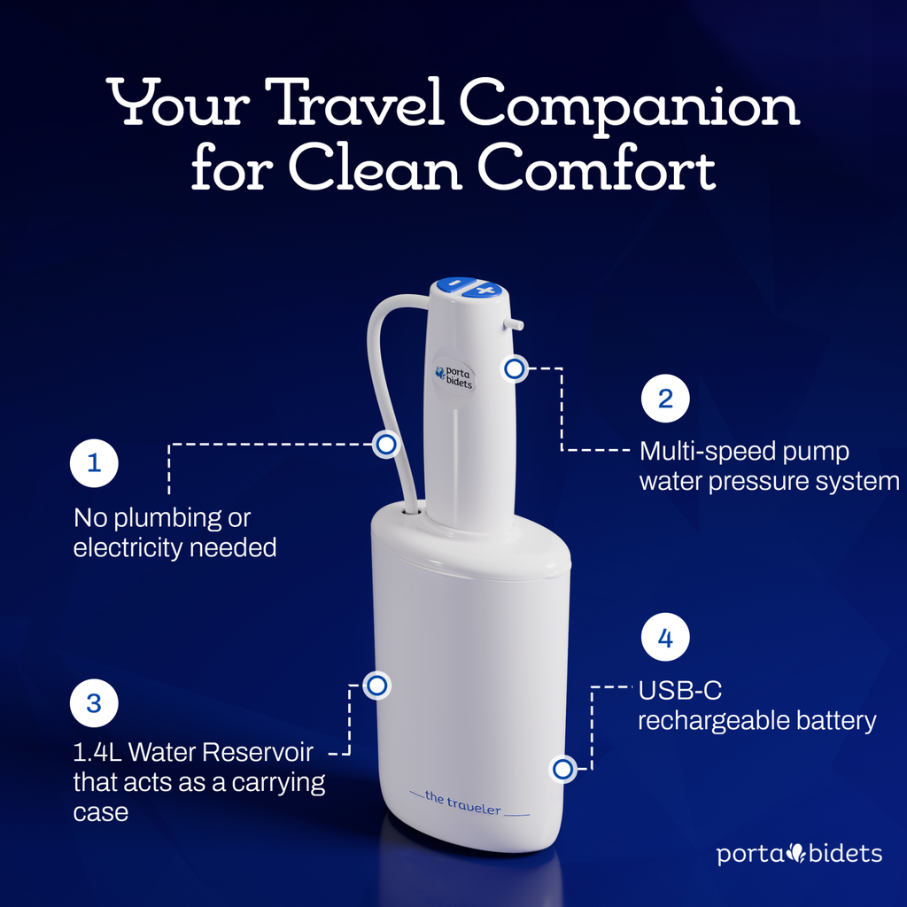 The Traveler Bidet by PortaBidets – Home Comfort, Anywhere You Go