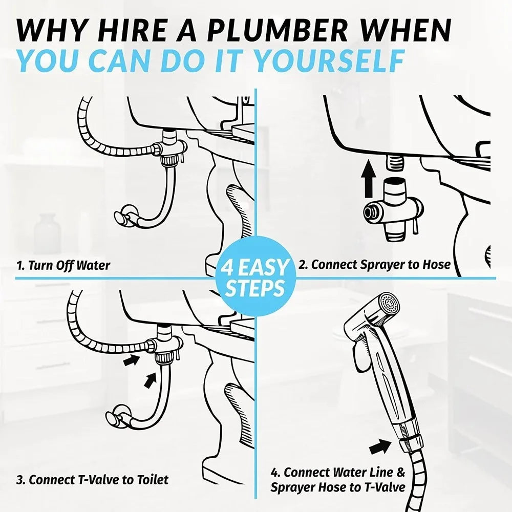 Diagram showing how to use a plunger with text explaining why hire a plumber when you can do it yourself.